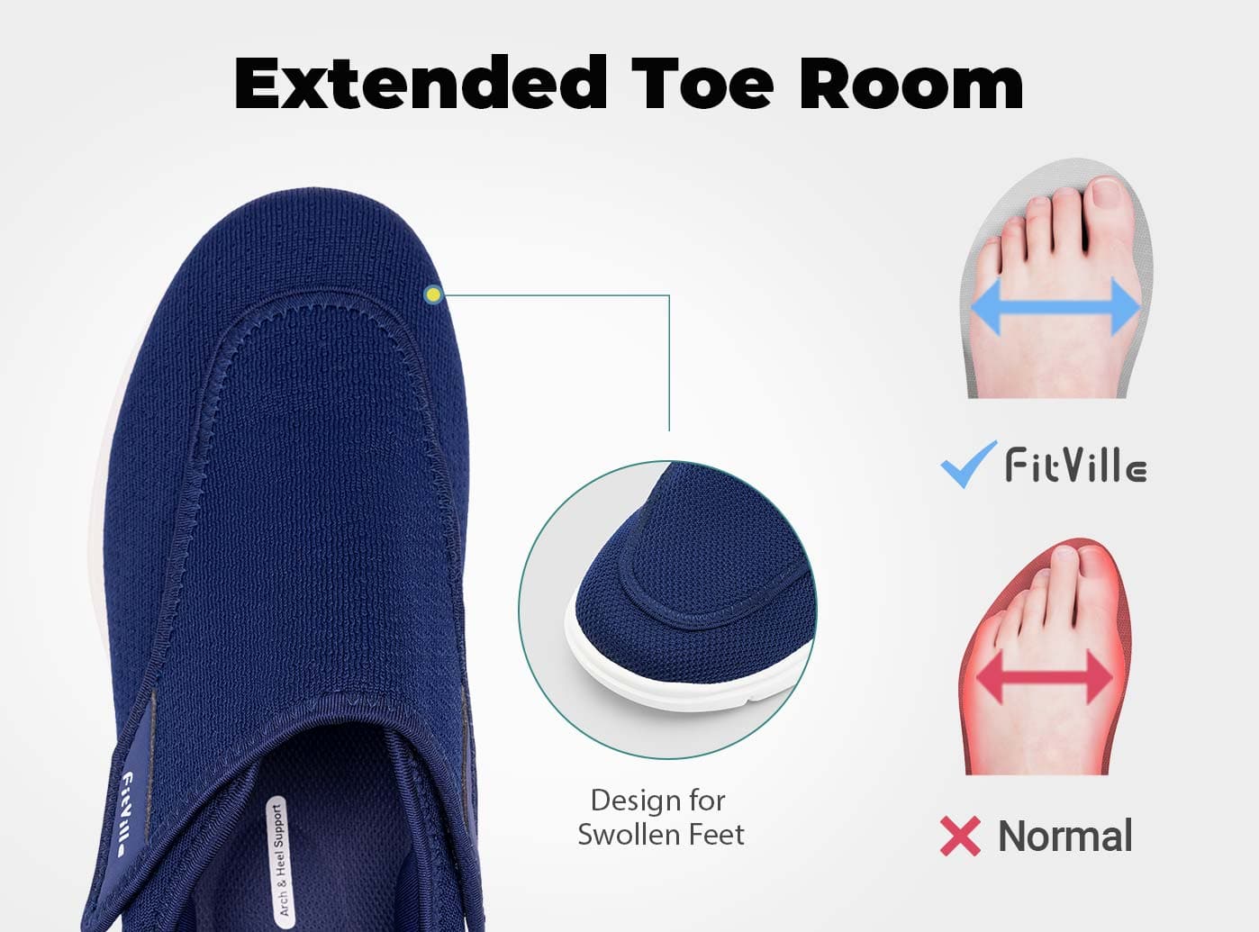 FitVille Wings V2 - Scarpe Ortopediche a Pianta Larga per Diabetici (Uomo)