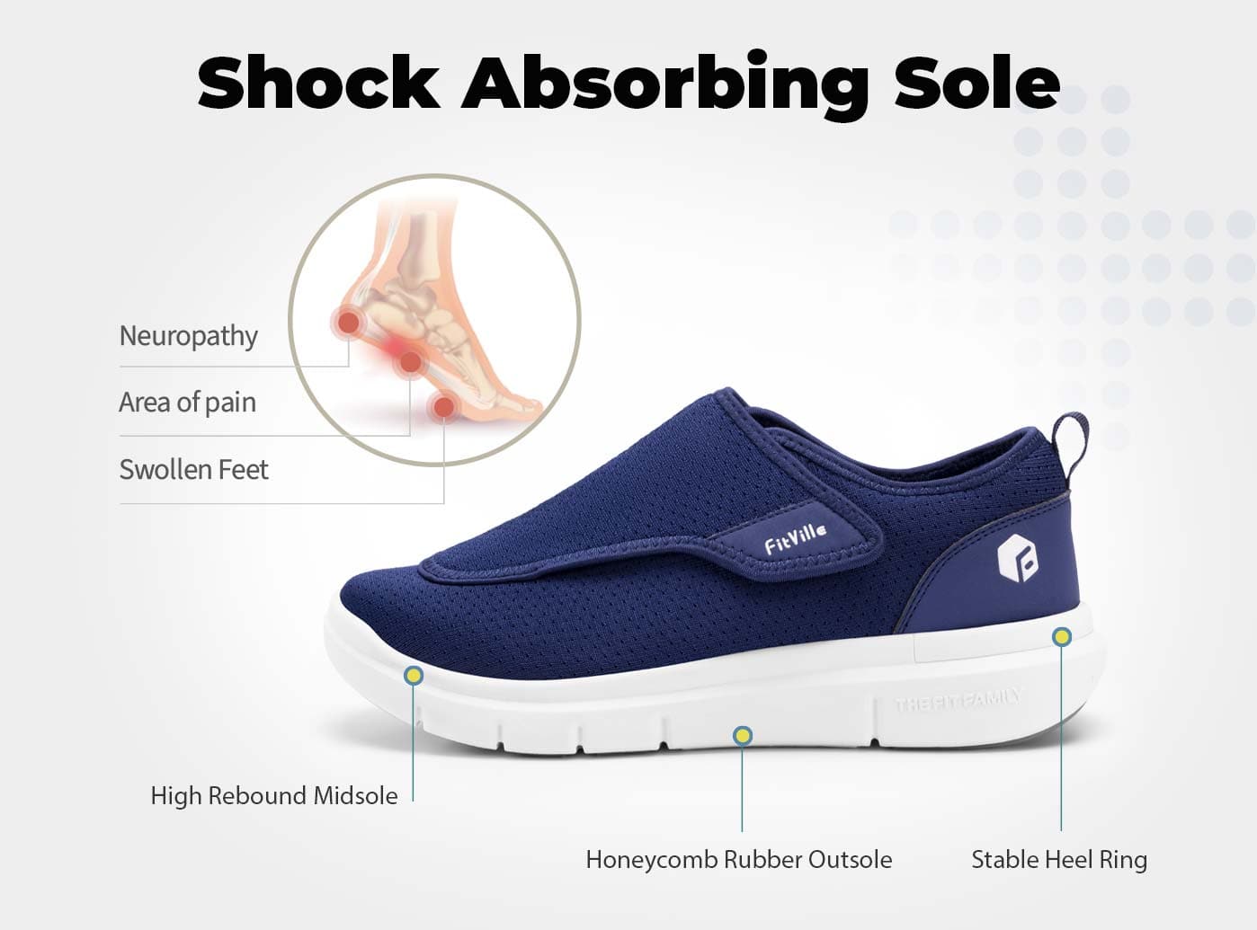 FitVille Wings V2 - Scarpe Ortopediche a Pianta Larga per Diabetici (Uomo)