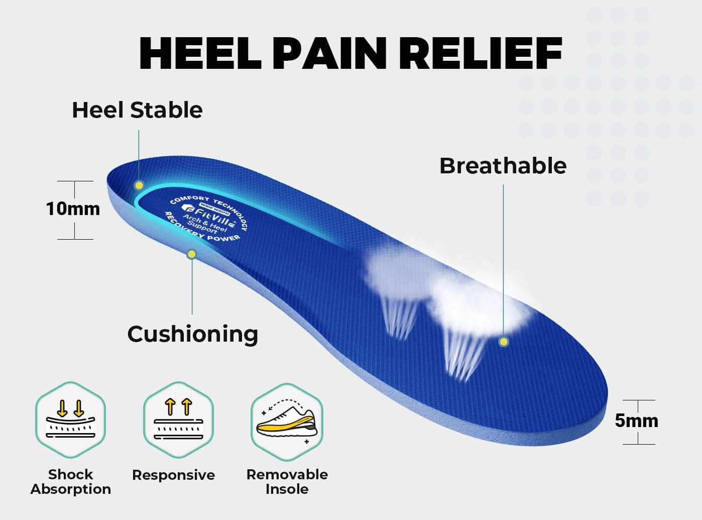 FitVille StrapEase V10 - Scarpe Ortopediche per Edema e Diabete (Uomo)