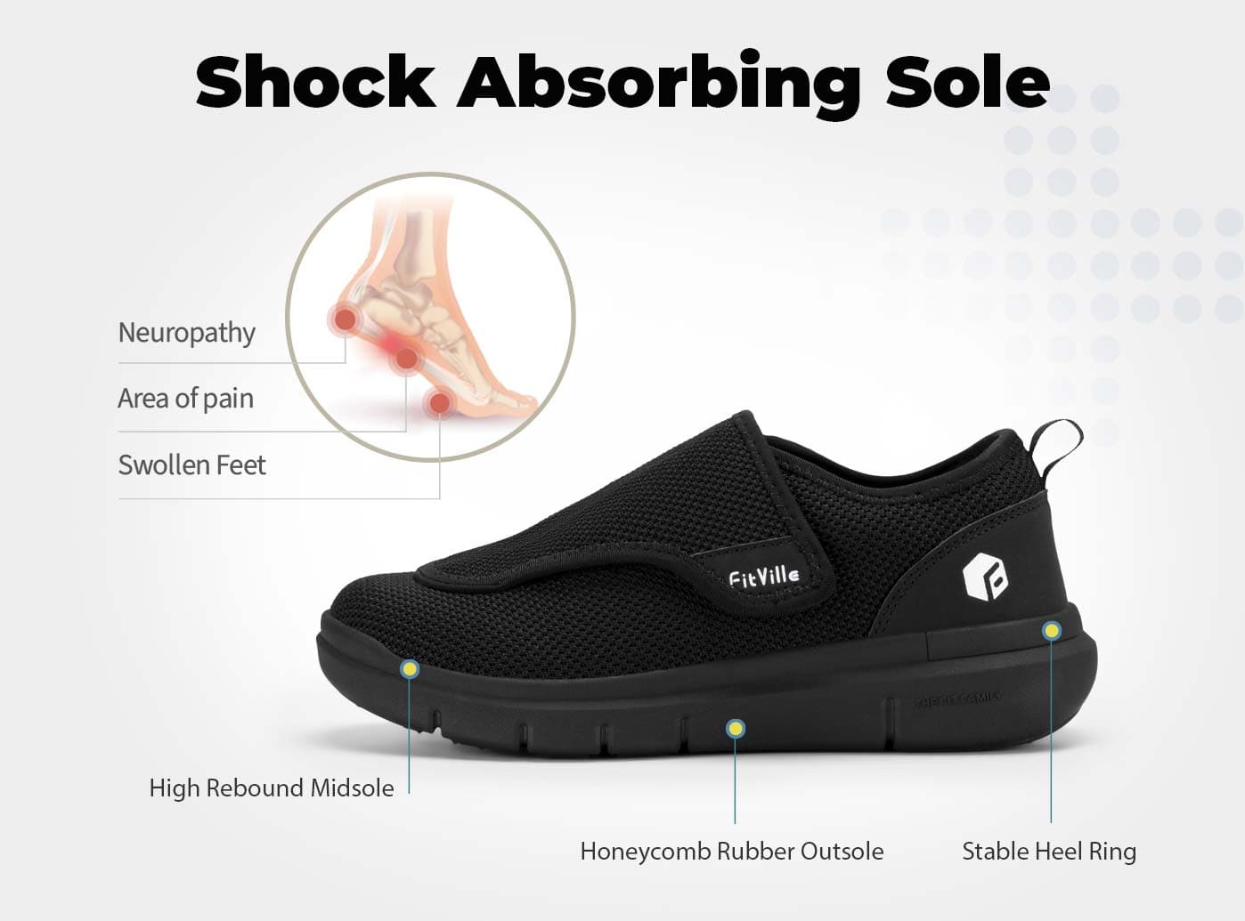 FitVille Wings V2 - Scarpe Ortopediche a Pianta Larga per Diabetici (Uomo)