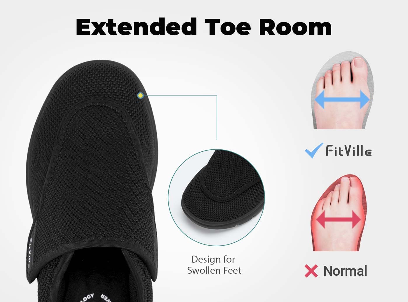 FitVille Wings V2 - Scarpe Ortopediche a Pianta Larga per Diabetici (Uomo)