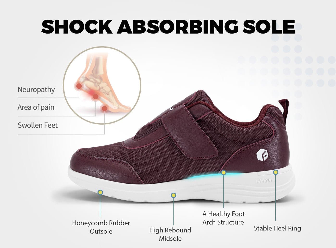 FitVille StrapEase V4 - Calzature per Diabetici con Chiusura Sicura (Donna)