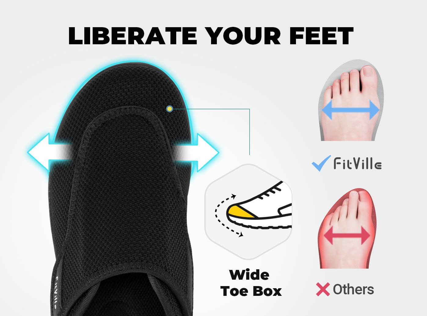 FitVille Wings V2 - Scarpe ad Apertura Facile per Piedi Sensibili (Donna)