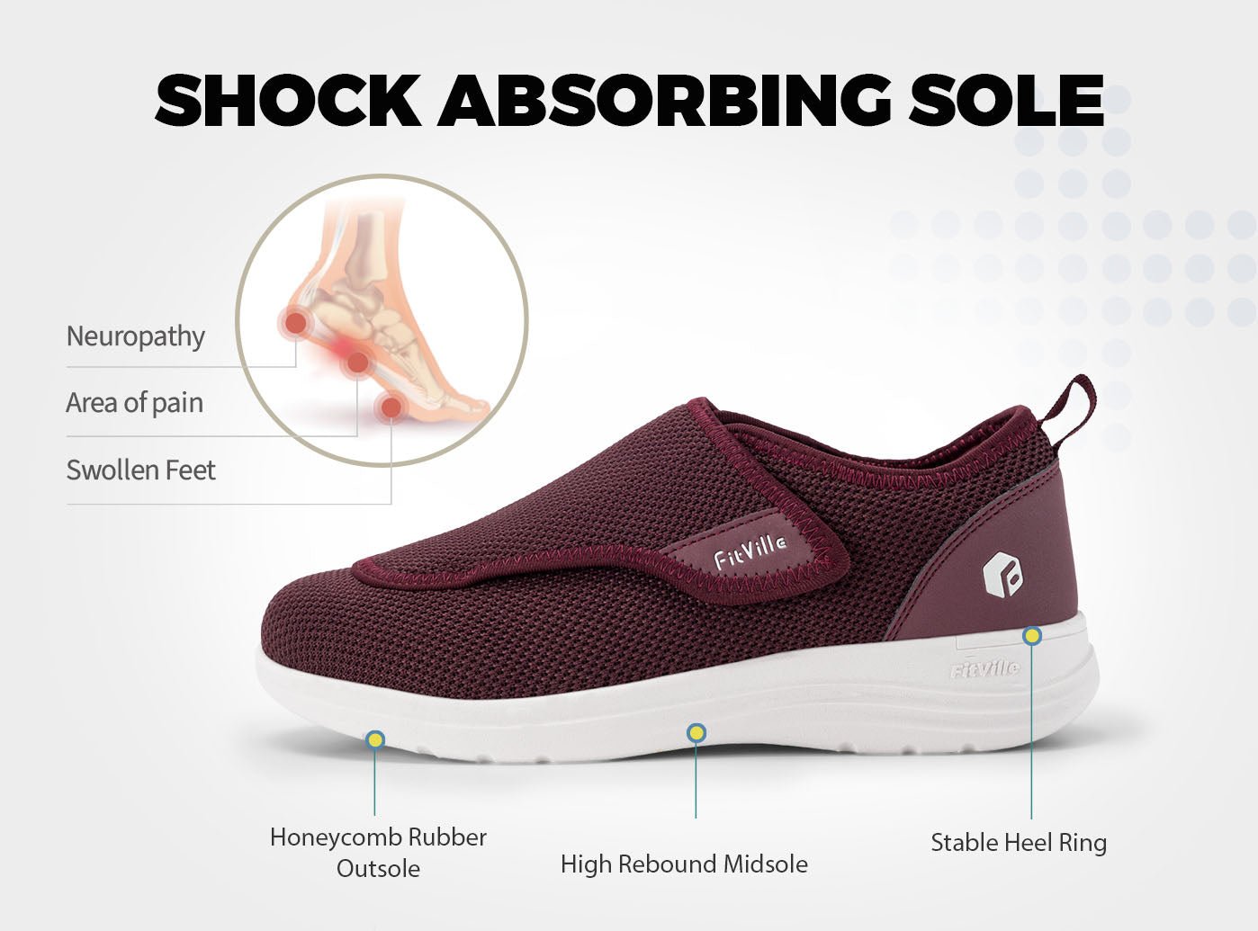 FitVille Wings V2 - Scarpe ad Apertura Facile per Piedi Sensibili (Donna)