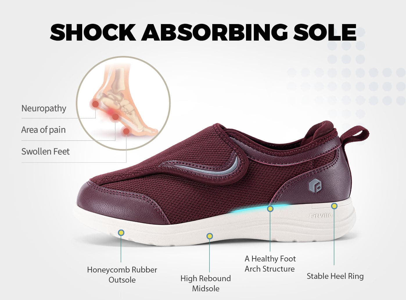 FitVille Wings V9 - Scarpe Ortopediche Comfort Totale (Donna)