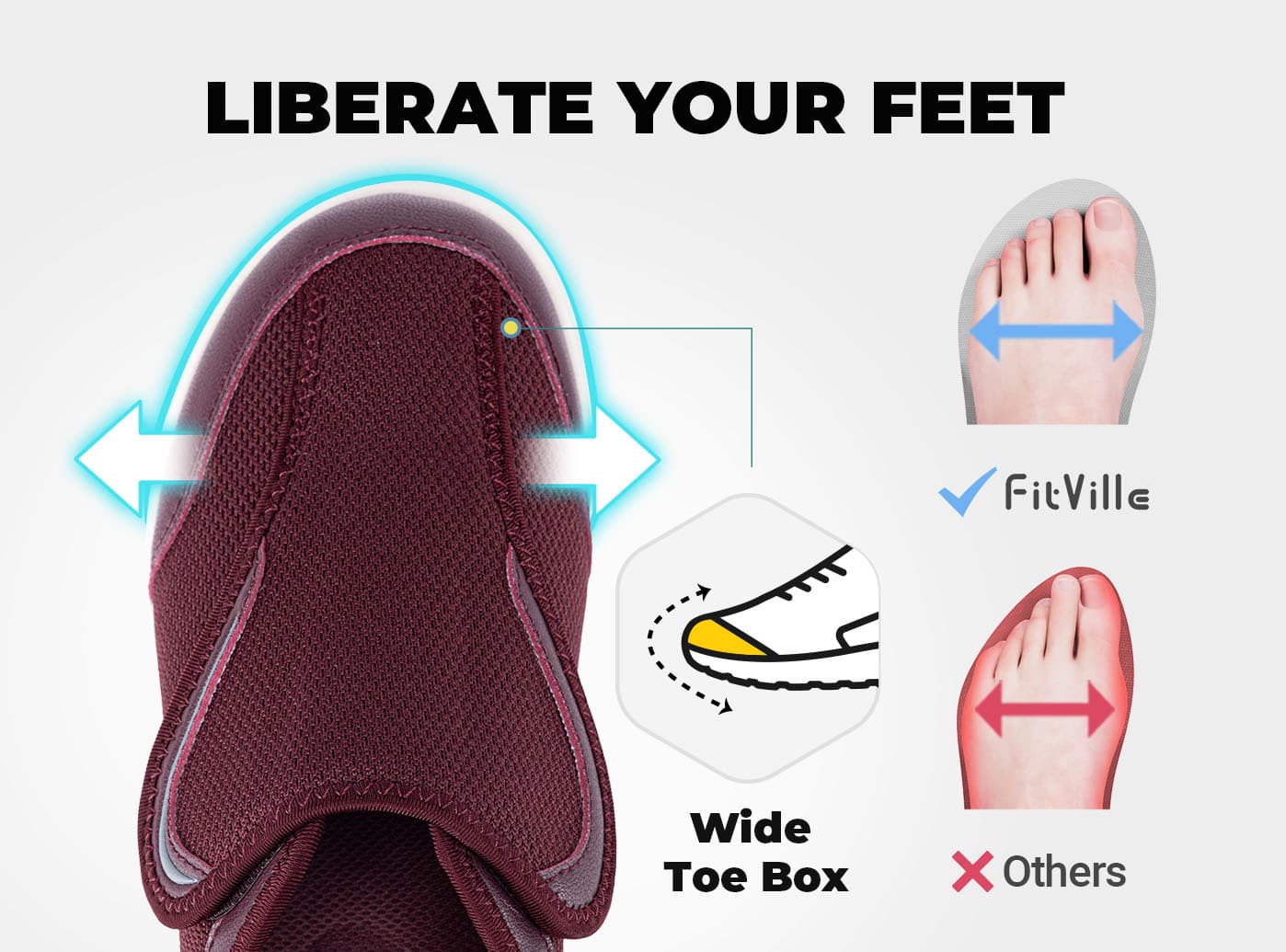 FitVille Wings V9 - Scarpe Ortopediche Comfort Totale (Donna)